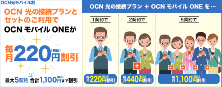 OCN光モバイルセット割